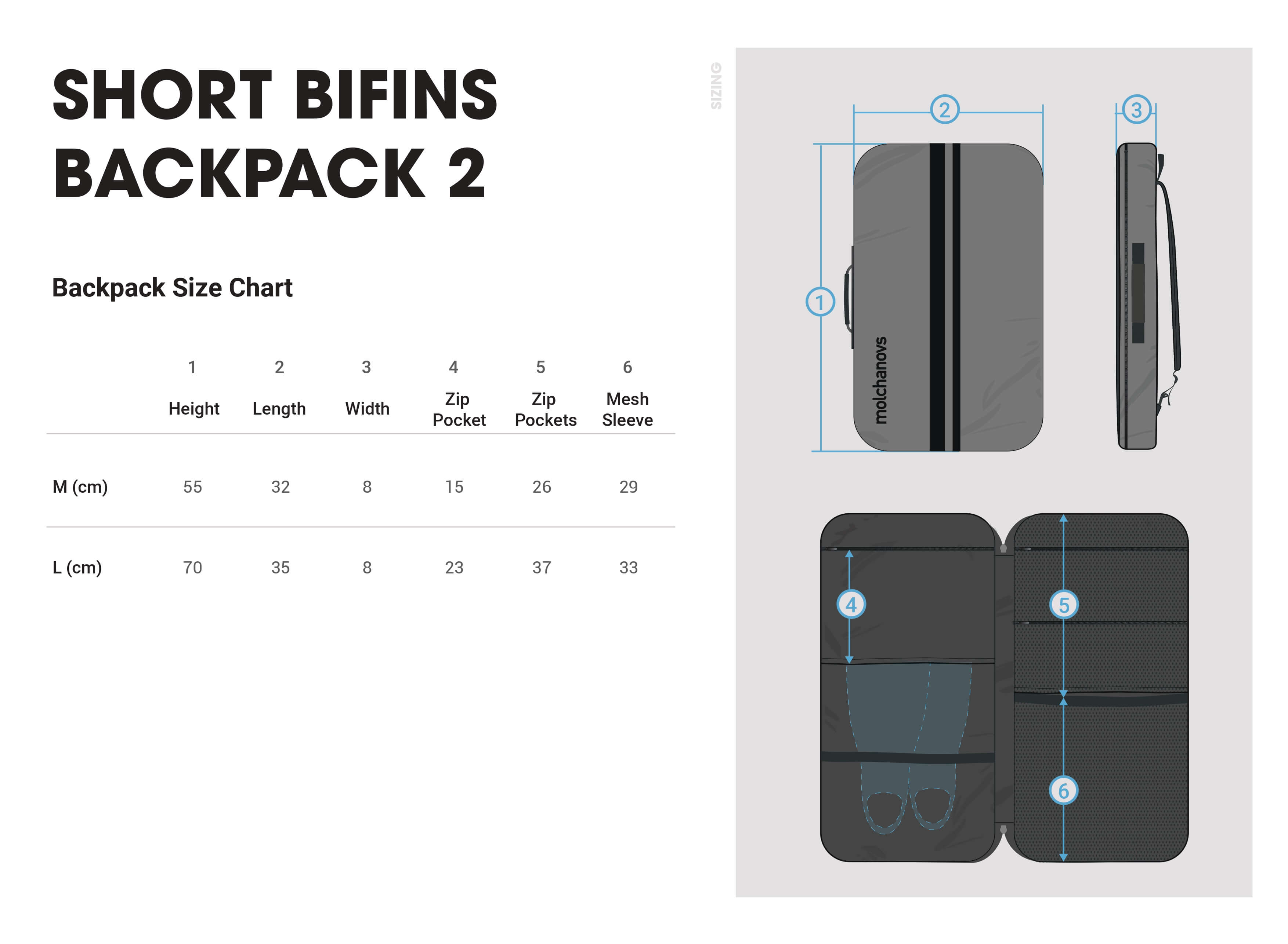 Molchanovs Short Bifins Backpack 2