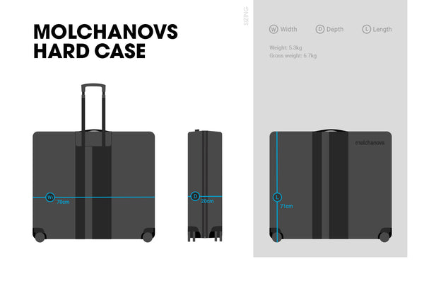 Molchanovs Hard Case Travel Bag
